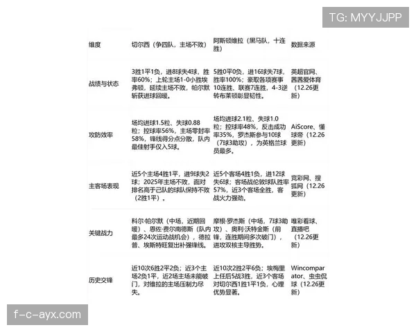 英超新赛季前瞻：马丁深度解析各队阵容调整与战术革新，看点十足