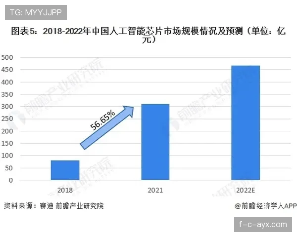 布兰特技术创新引领足球行业变革的持续提升分析