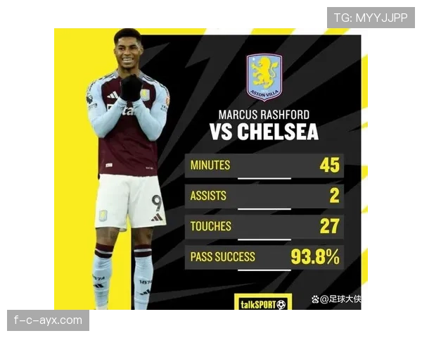 拉什福德助攻能力