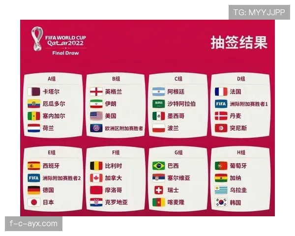2026世界杯小组第三资格怎么算